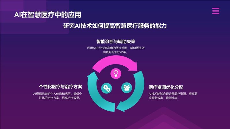 当前，桌面运维市场呈现出以下特点：
