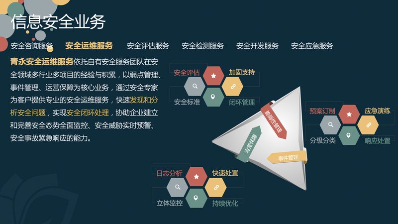 中小企业网络维护方案如何选？避免陷入常见误区