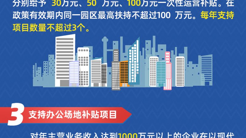 杭州信息技术公司注册地址，面积有何要求？**