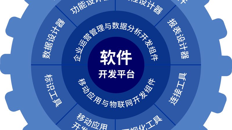 系统运维认证分类：揭秘企业IT稳定的“守护神